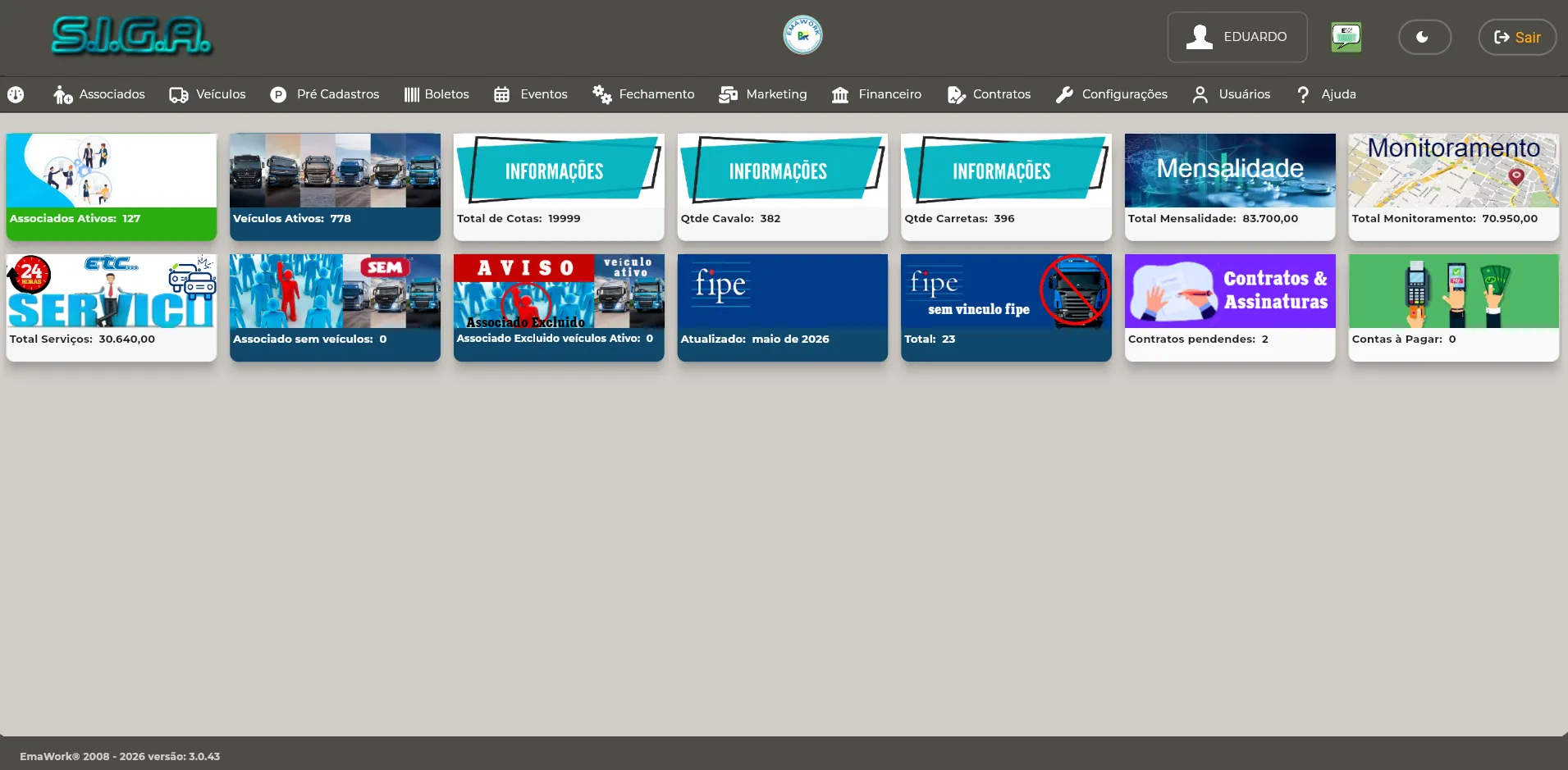 [Dashboard: painel principal do S.I.G.A.]
