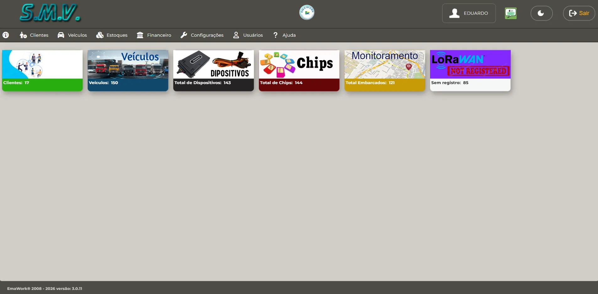 [Dashboard: painel principal do administrativo S.M.V.]